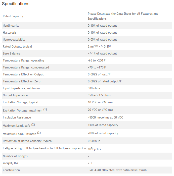 M231-112 Specifications.png
