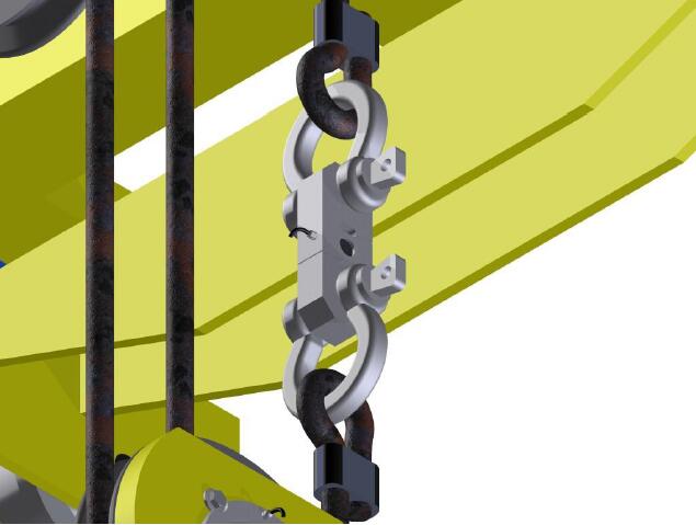 起重量限制器产品汇总